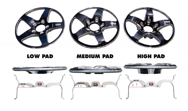 Here's a quick graphic explaining the differences between pad height - you can see how the high pad option offers much more room for large brake caliper fitment.