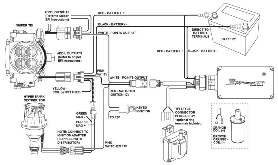 Ignition For Sniper Users, Msd Street Fire Distributor Wiring Diagram
