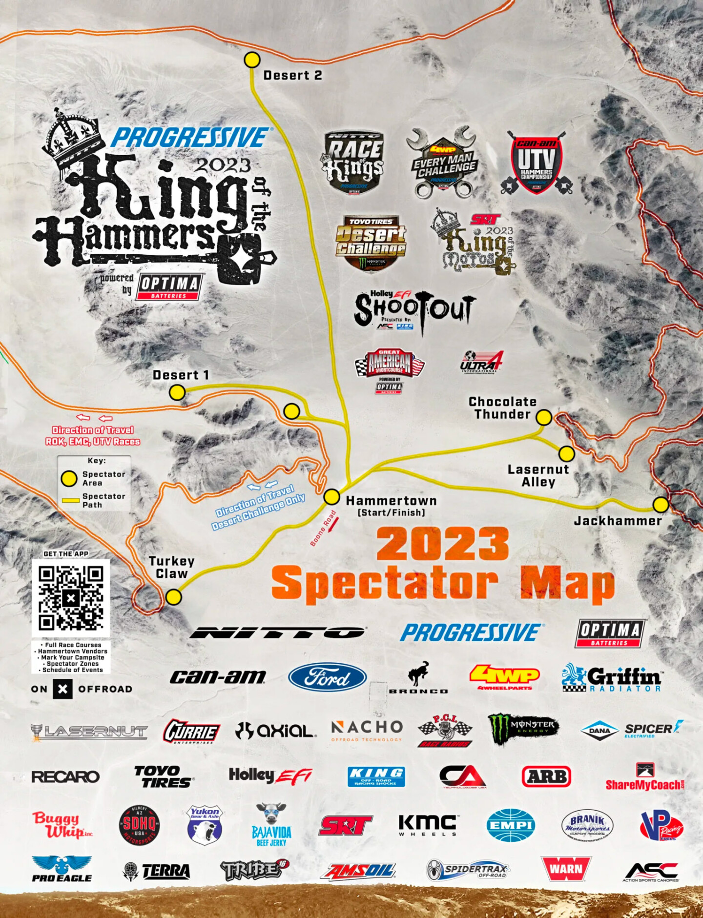 King Of The Hammers 2023