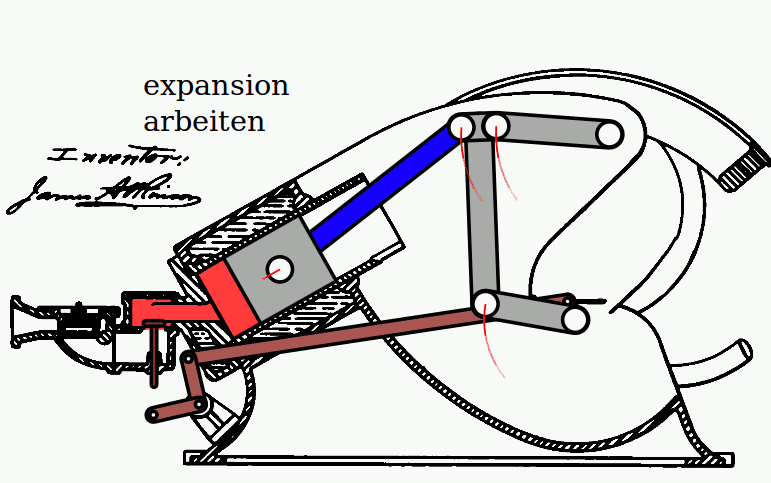Atkinson cycle