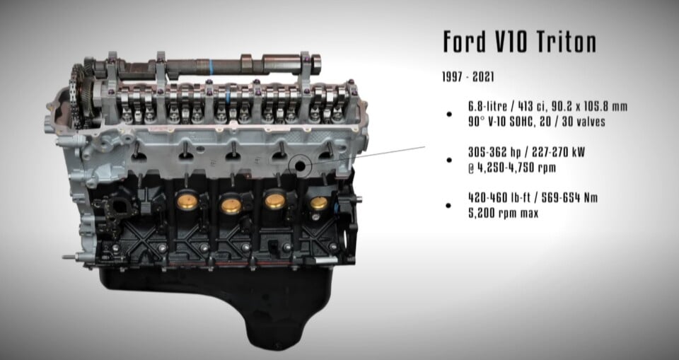 Ford Triton V10