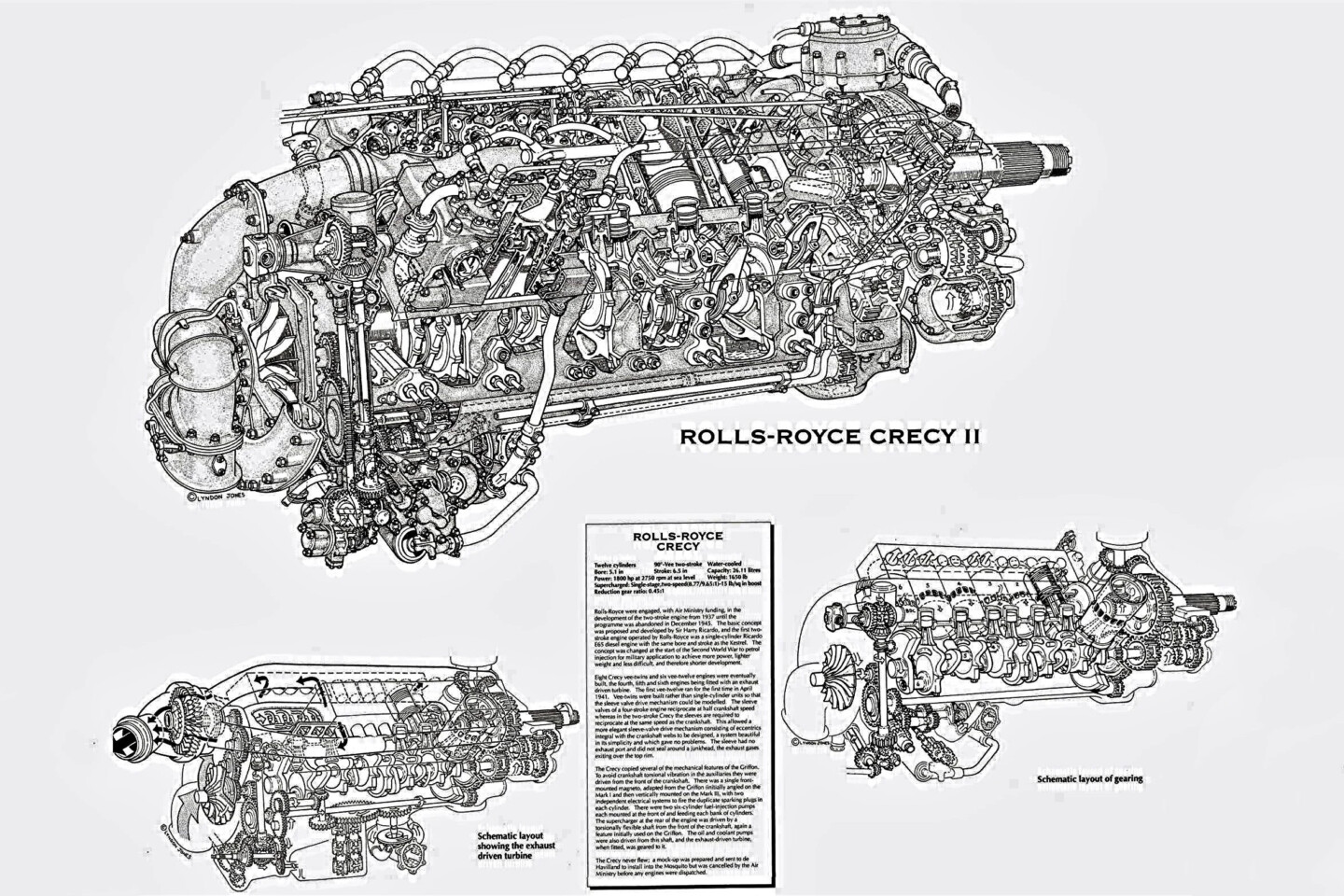 Rolls Royce Crecy engine