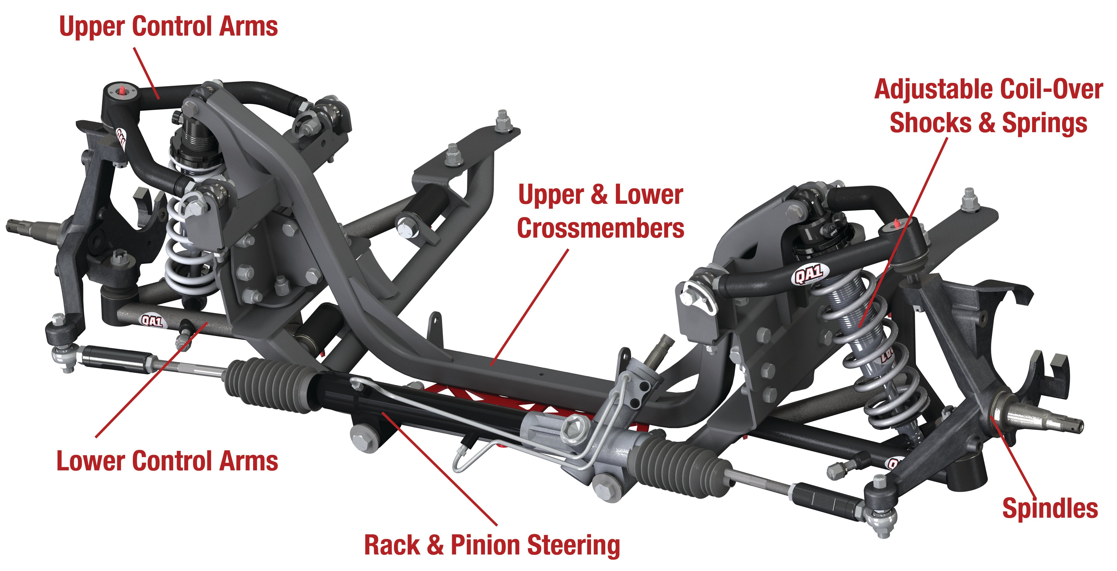 Ditch your twin I-beam front suspension for a completely new front end that...