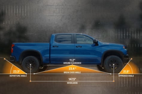 zr2-flagship-revealed-in-all-new-2022-chevrolet-silverado-lineup-2021-09-09_13-05-34_567755