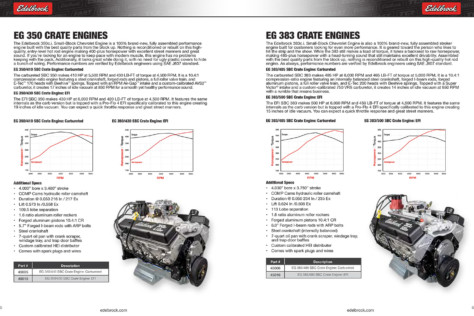 sema-2022-edelbrock-eg-crate-engines-are-turnkey-and-ready-to-rock-2022-11-08_19-46-54_961532